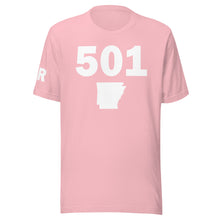 Load image into Gallery viewer, 501 Area Code Unisex T Shirt