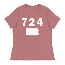 Load image into Gallery viewer, 724 Area Code Women&#39;s Relaxed T Shirt